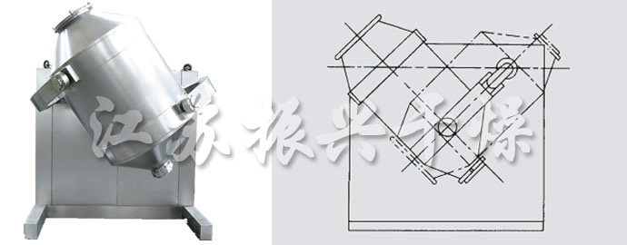 SYH系列三維運動混合機